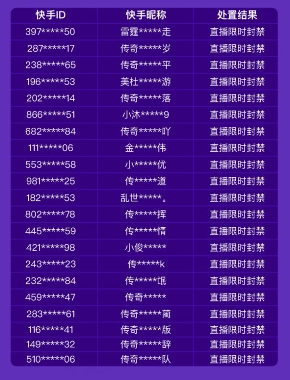 刚开sf：dnf 指挥部怎么打