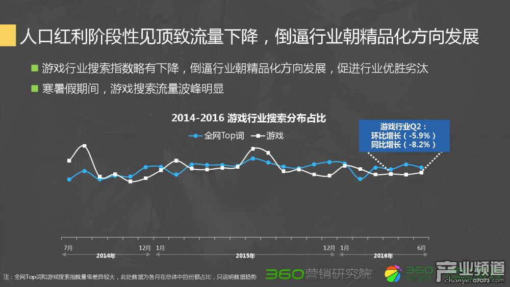 dnf刮刮乐左右槽